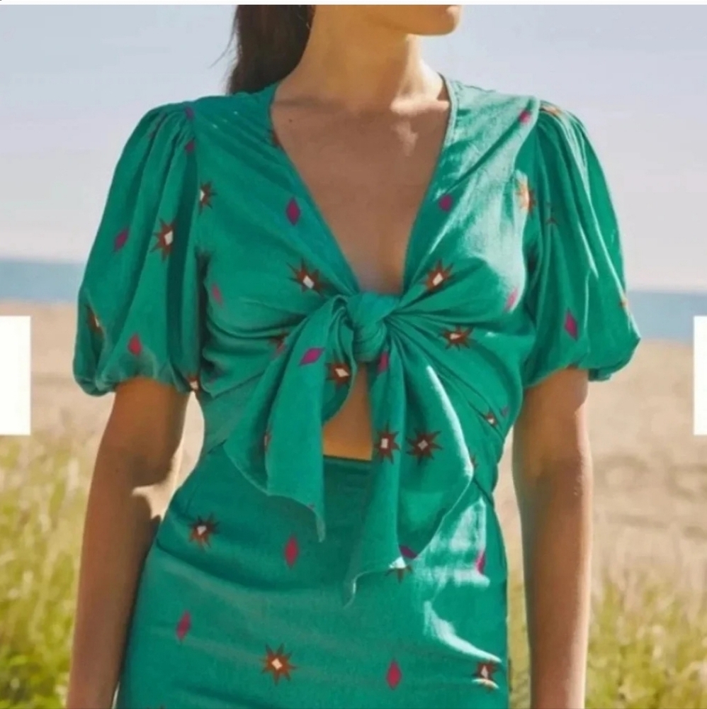 BeachRiot dress - Picture 3 of 10